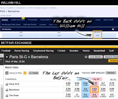 matched betting save the student